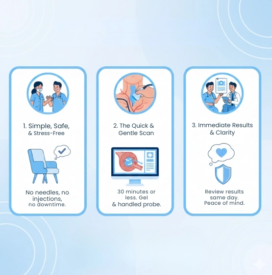 What to Expect During Your Carotid Artery Duplex Scan