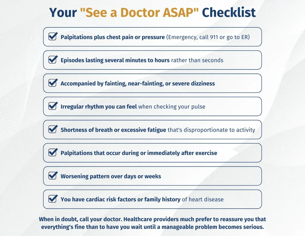 Doctor Check List